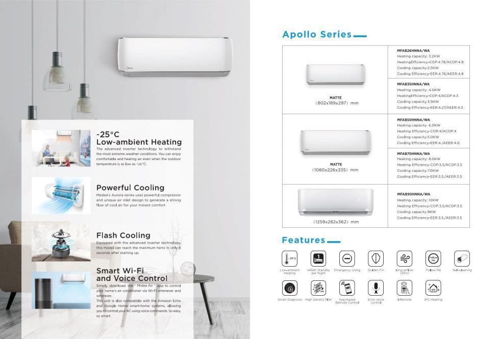 Lowest price Air Conditioners in Brisbane. Fully Installed