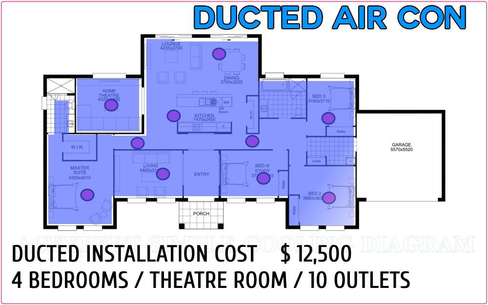 Ducted air conditioning  diagram stage 3