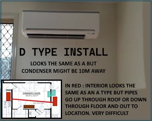 Example of up over D type install