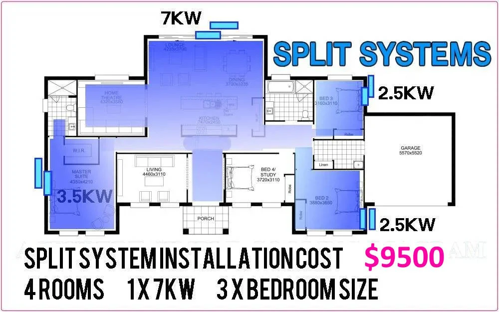 Professional split system air conditioner installation for Brisbane homes, maximizing efficiency
